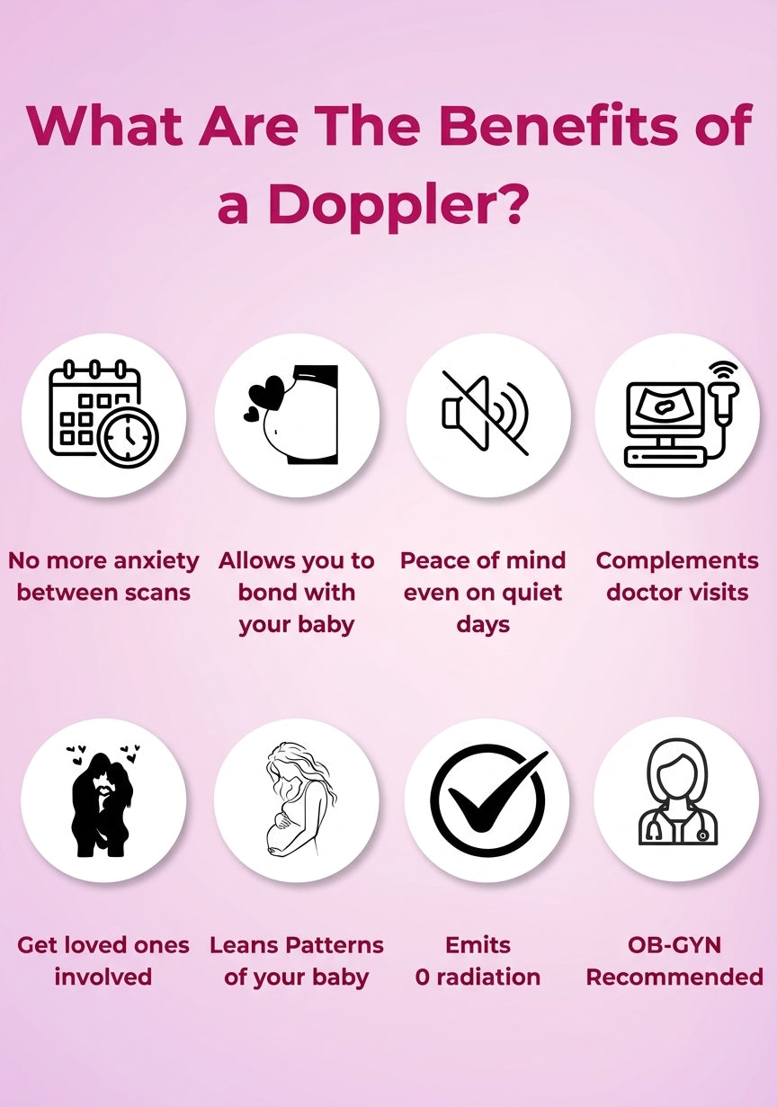 BabyEcho Doppler™
